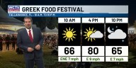 Wonderful weather to kick off the weekend, some changes tomorrow