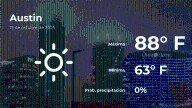 Austin: el tiempo para hoy domingo 19 de octubre