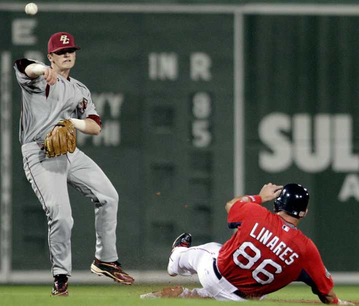 Report: Nationals tab former Boston College captain as next manager