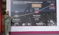 En 2026, se Crearán 130 Nuevas Preparatorias en 110 Municipios que Quedarán Cerca de la Casa de las y los Estudiantes