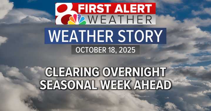 Forecast: Clearing tonight, seasonal week ahead