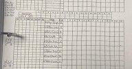 Mike Wilner's scoresheet before Game 6