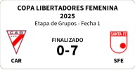 🔴⚪ Always Ready 0-7 Santa Fe: goleada histórica en la Copa Libertadores Femenina -
