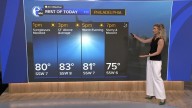 AccuWeather forecast for Philadelphia, Pennsylvania, New Jersey and Delaware