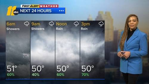 Rain Sticks Around