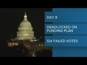 Government shut down for 8 days