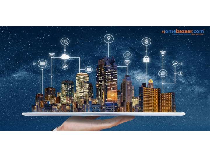 Which Indian Cities Will Offer Max Property Appreciation by 2030?