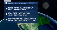 David's First Warning Forecast: More Sun on Tuesday, some evening drops possible Tuesday night