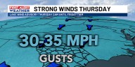 FIRST ALERT: Front will drop our temperatures, increase wind speeds