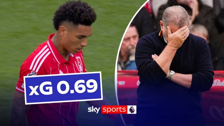 Ange Postecoglou: The miss that cost Nottingham Forest boss his job