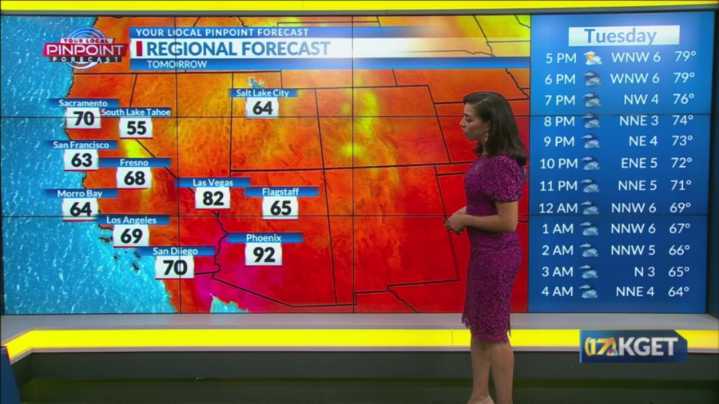 Kern County Pinpoint Forecast: Oct. 21, 2025