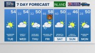 Weather: Your Maine forecast, updated daily