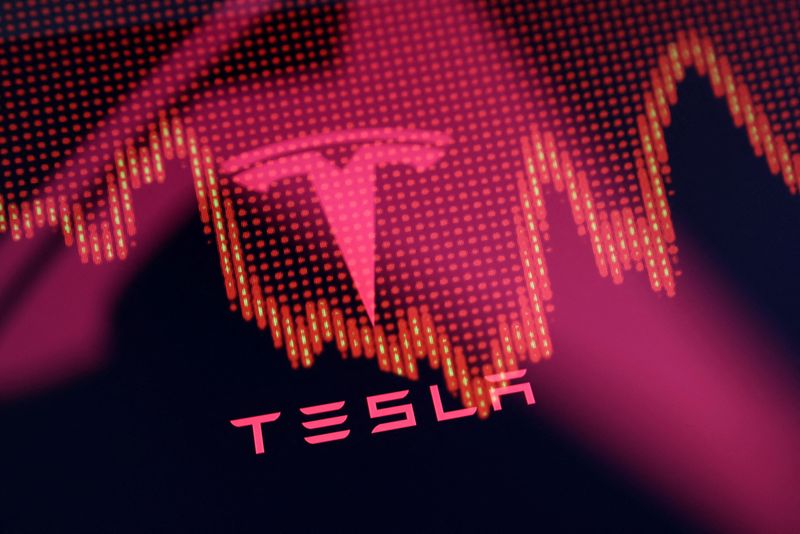 Morning Bid: Oil jumps and Tesla skids