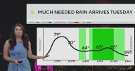 KDKA-TV Morning Forecast (10/6)