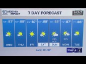 10 Weather: Tuesday evening forecast; Tampa Bay Area, Oct. 14, 2025