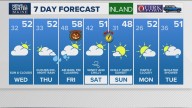 Weather: Your Maine forecast, updated daily