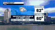 Chilly changes ahead through the weekend