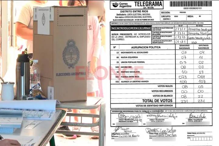 Ya se puede consultar el resultado de las elecciones en la mesa que votaste: cómo hacerlo