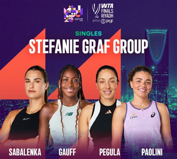 Sabalenka lidera el Grupo Steffi Graf y Swiatek el Grupo Serena Williams en la Finales WTA