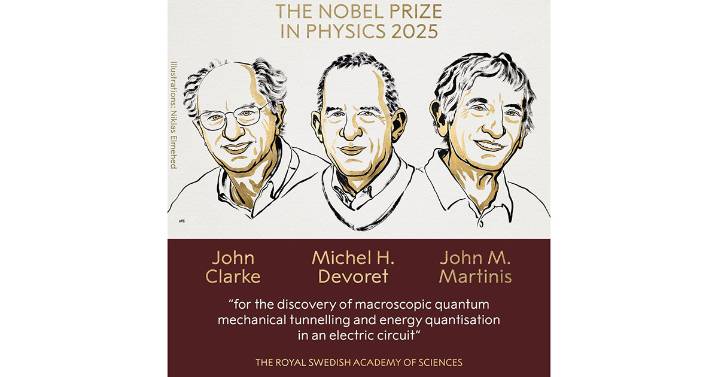 Ellos son los ganadores del Nobel de Física 2025