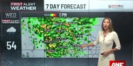 FIRST ALERT FORECAST: Cloudy, chill today; Rain returns Wednesday