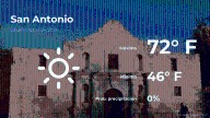 El tiempo de hoy en San Antonio para este miércoles 29 de octubre