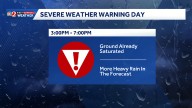 Heavy downpours, flooding expected in parts of Central Florida