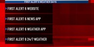EXPLAINER: All you need to know about First Alert 6 Weather Days