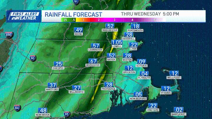 Boston weather today: Rain, windy. Live radar