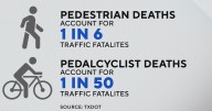TxDOT displaying "walking billboards" at dangerous intersections