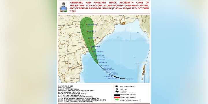 Cyclone Montha: Train, flight and bus services affected in Andhra Pradesh