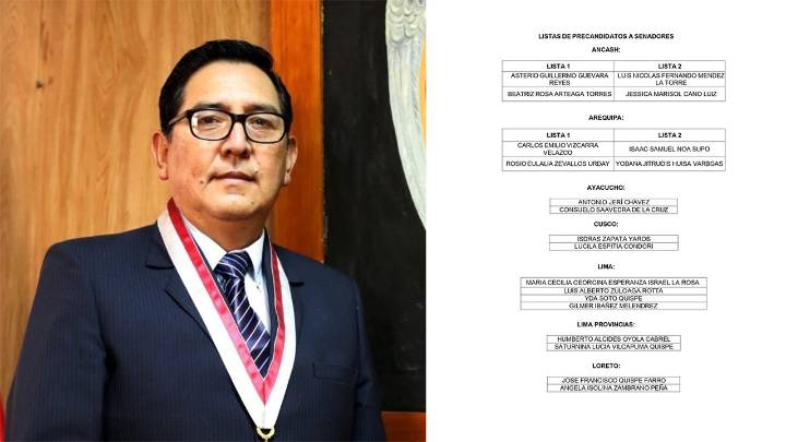 Exrector de la Unsch postulará al Senado por Ayacucho