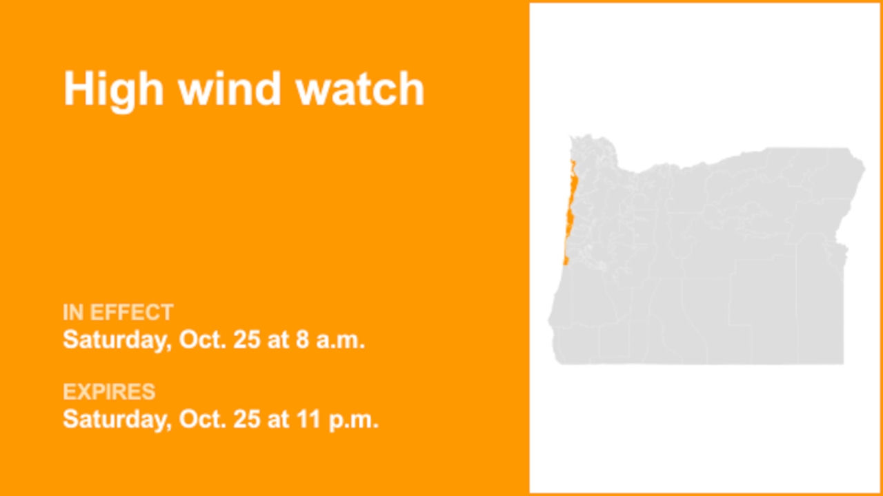 High wind watch for Tillamook County Coast and Central Coast of Oregon for Saturday