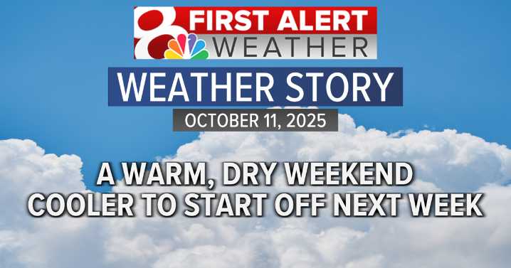 Forecast: Staying above average this weekend, cooler next week