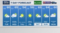 Weather: Your Maine forecast, updated daily