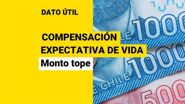 Compensación para mujeres por Diferencia de Expectativa de Vida: Este el monto tope que puedes recibir