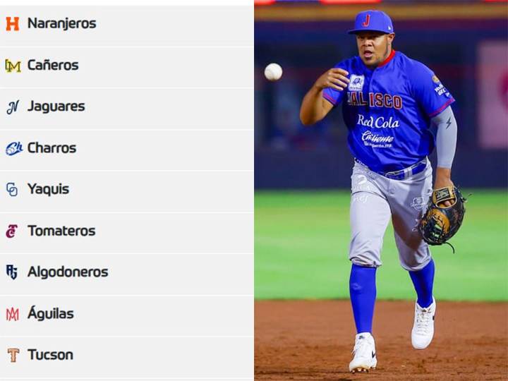Así va el Standing de la Liga Mexicana del Pacífico (22 de octubre)