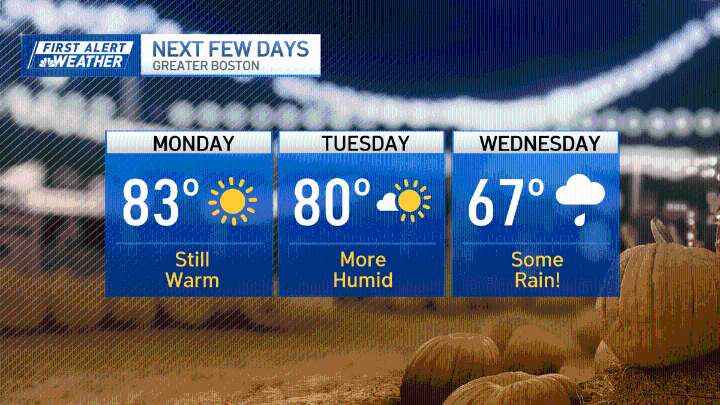 Boston MA high temperatures today in the 80s
