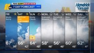 Frost Risk: First Alert Day Forecast