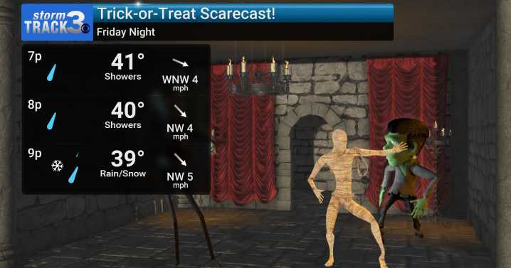 StormTrack 3: Spot showers/few flakes for Halloween