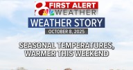 Forecast: Highs in the 70s continue for the rest of the work week, the 80s return this weekend