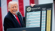 ‘Premature’ to conclude that Trump’s tariffs haven’t hit the global economy, the IMF says