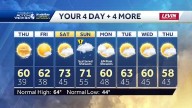 Frost Advisory - Thursday morning