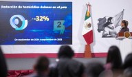 Reducción de 32% en homicidios dolosos es muy significativa, son 27 personas que no fallecen diariamente