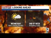 Charlotte Metro weather forecast for Sept. 30, 2025 -