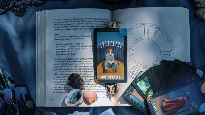 ¿Qué es el signo ascendente en astrología y cómo afecta a cada signo del zodiaco?