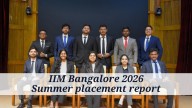 IIM Bangalore Summer Placements 2026: 601 students placed across 137 firms; check top sectors and recruiters