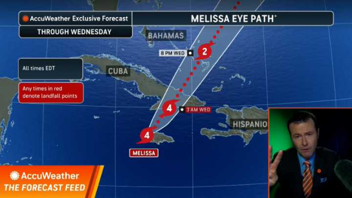 Trending Now Weather Videos