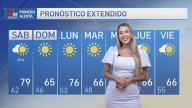 ÚLTIMO DÍA CON TEMPERATURAS VERANIEGAS