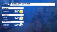 Pittsburgh: Cooling down before rain, Impact Day Thursday